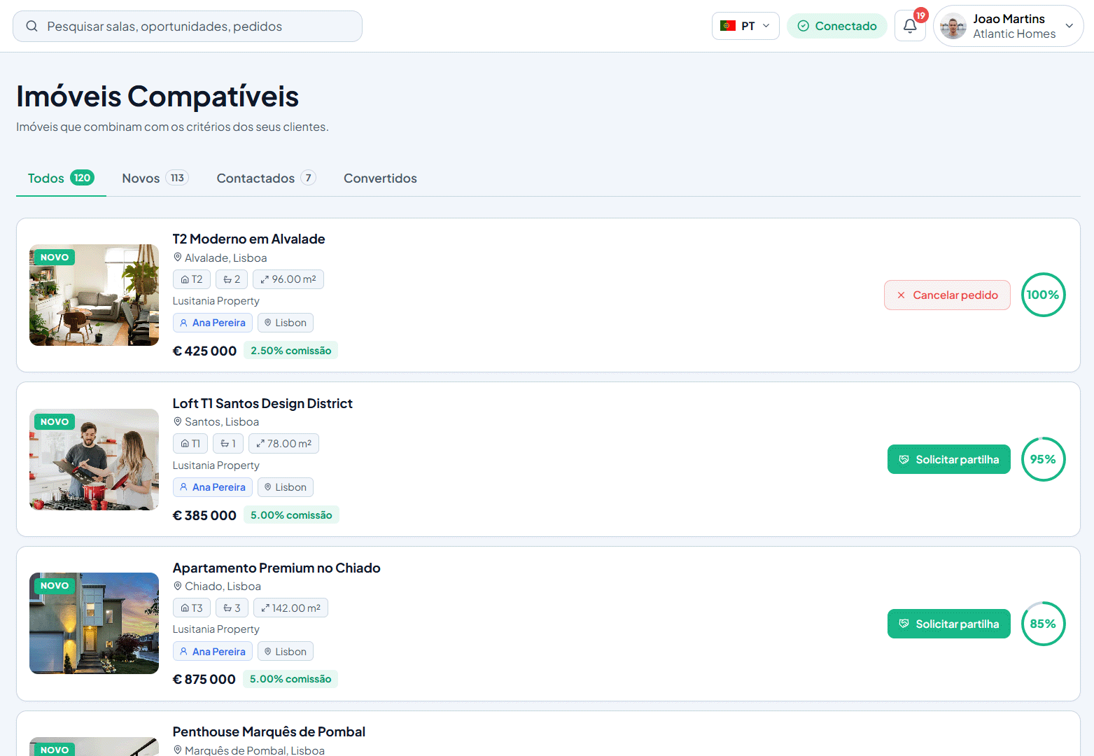 Imóveis compatíveis com score de correspondência